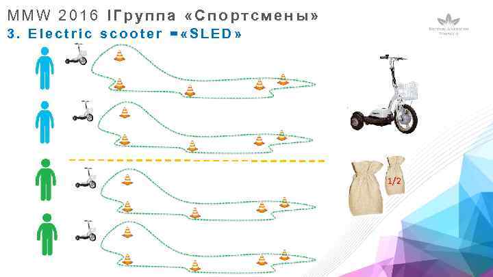 MMW 2016 IГруппа «Спортсмены» 3. Electric scooter = «SLED» 1/2 