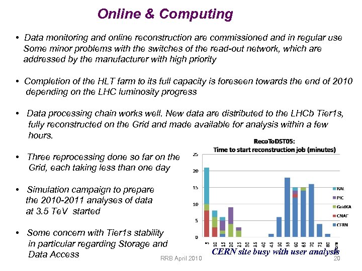 Online & Computing • Data monitoring and online reconstruction are commissioned and in regular