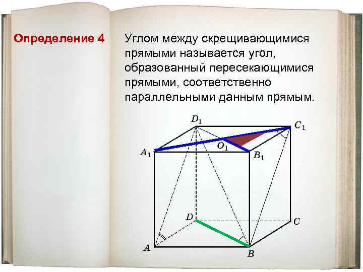 Определение 4 Углом между скрещивающимися прямыми называется угол, образованный пересекающимися прямыми, соответственно параллельными данным