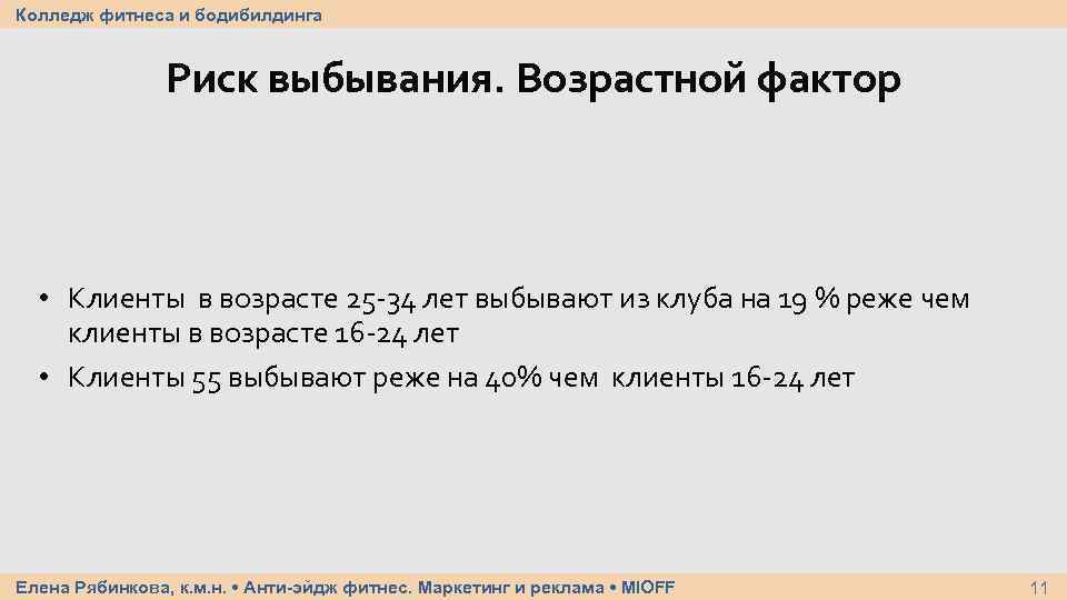 Колледж фитнеса и бодибилдинга Риск выбывания. Возрастной фактор • Клиенты в возрасте 25 -34
