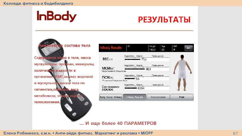 Колледж фитнеса и бодибилдинга Елена Рябинкова, к. м. н. • Анти-эйдж фитнес. Маркетинг и