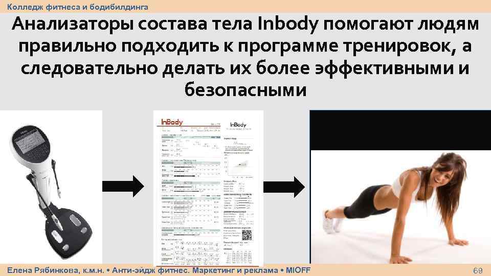 Колледж фитнеса и бодибилдинга Анализаторы состава тела Inbody помогают людям правильно подходить к программе