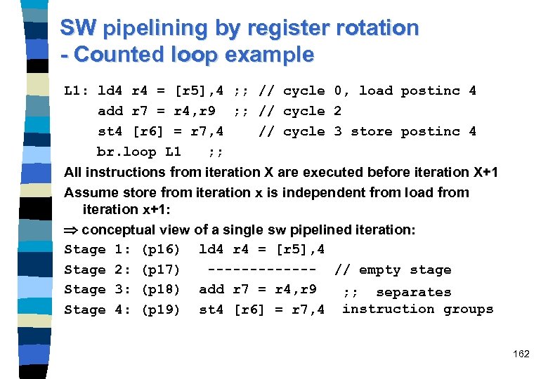 SW pipelining by register rotation - Counted loop example L 1: ld 4 r