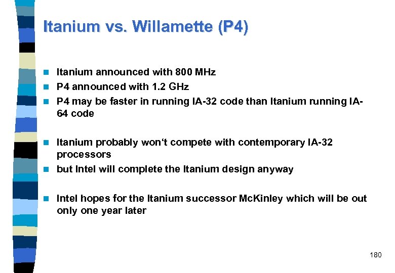 Itanium vs. Willamette (P 4) Itanium announced with 800 MHz n P 4 announced