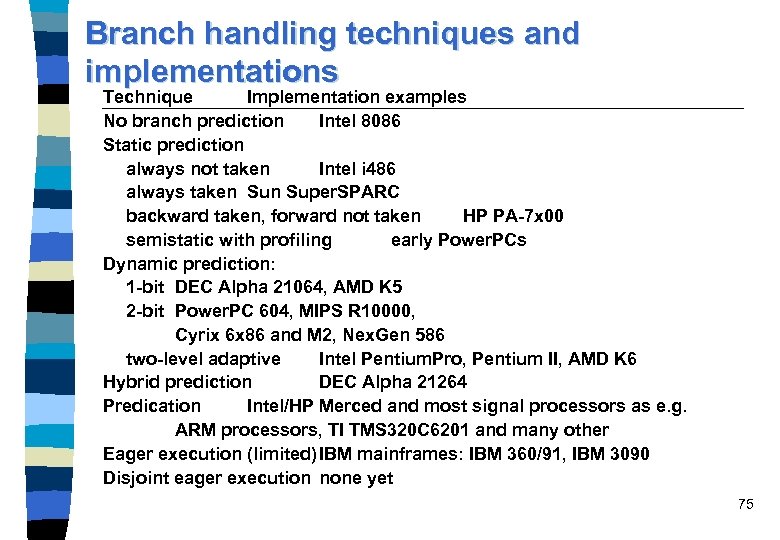 Branch handling techniques and implementations Technique Implementation examples No branch prediction Intel 8086 Static