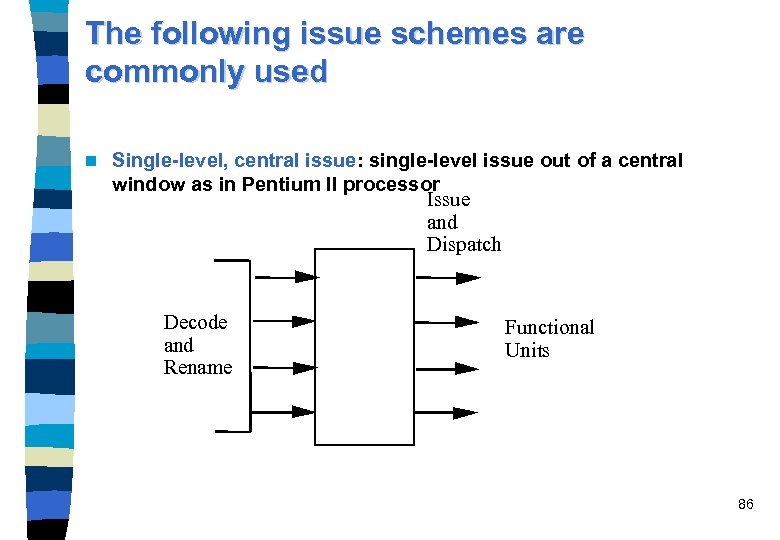The following issue schemes are commonly used n Single-level, central issue: single-level issue out
