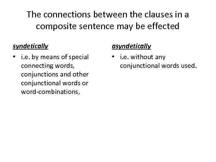 Курсовая работа: Complex composite sentence