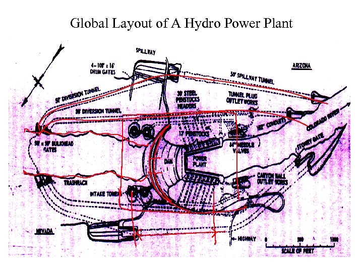 Global Layout of A Hydro Power Plant 