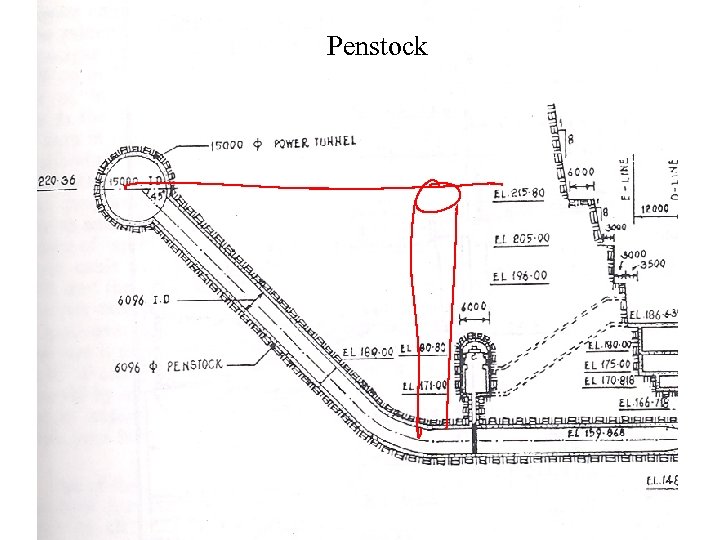 Penstock 