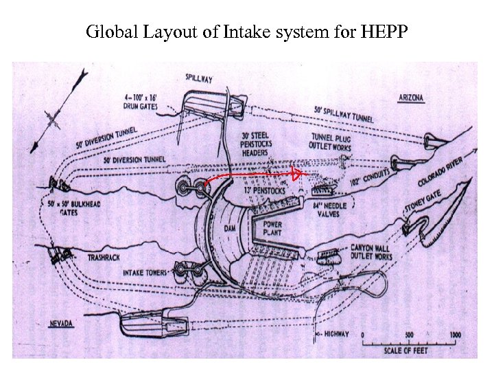 Global Layout of Intake system for HEPP 