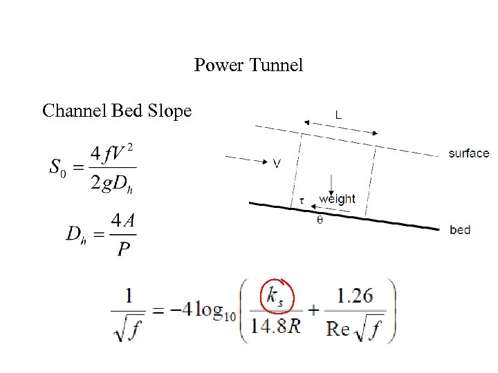 Power Tunnel Channel Bed Slope 