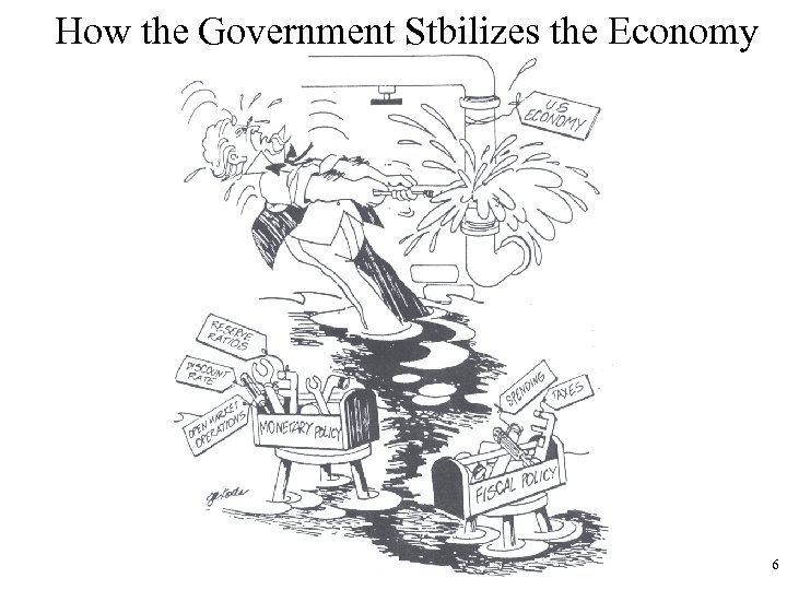 How the Government Stbilizes the Economy 6 