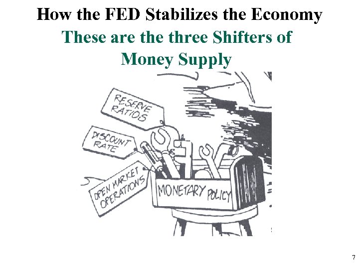 How the FED Stabilizes the Economy These are three Shifters of Money Supply 7