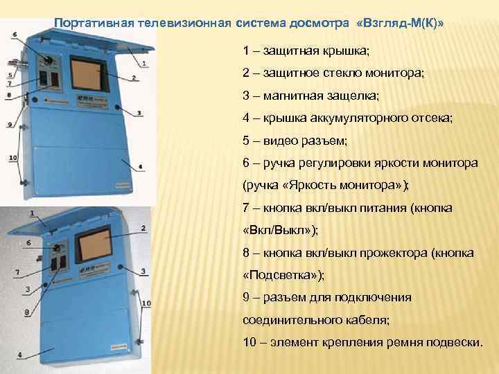 Портативная телевизионная система досмотра «Взгляд-М(К)» 1 – защитная крышка; 2 – защитное стекло монитора;