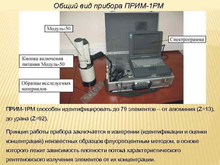 25 прим 1. Прибор «прим-1рм». Рентгенофлуоресцентный спектрометр прибор. Общий вид прибора. Принцип работы рентгенофлуоресцентного спектрометра.