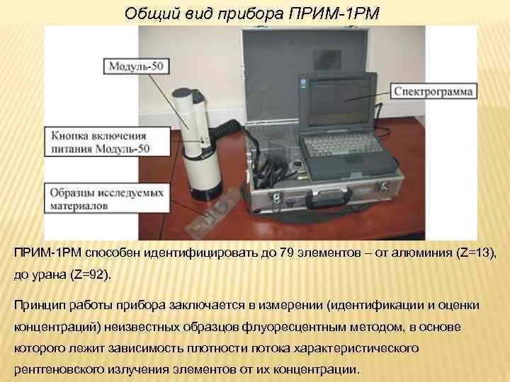 15 прим 1. Прибор «прим-1рм». Рентгенофлуоресцентный спектрометр прибор. Общий вид прибора. Принцип работы рентгенофлуоресцентного спектрометра.