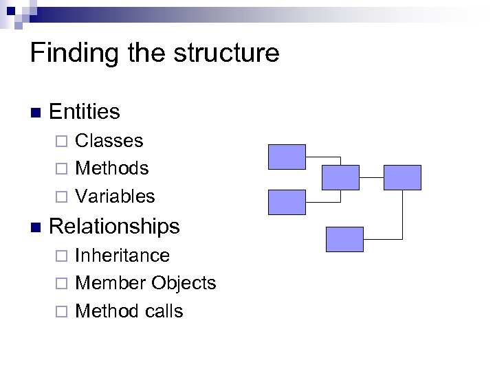 Finding the structure Entities Classes Methods Variables Relationships Inheritance Member Objects Method calls 