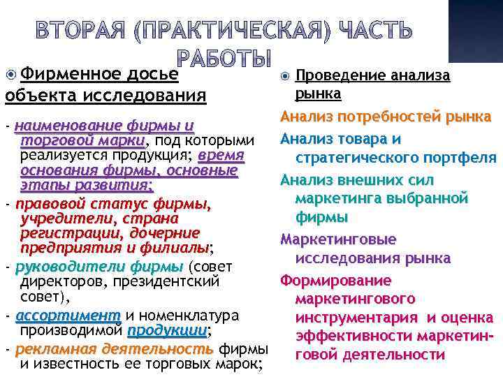  Фирменное досье объекта исследования Проведение анализа рынка Анализ потребностей рынка - наименование фирмы