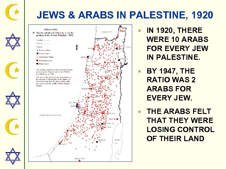 JEWS & ARABS IN PALESTINE, 1920 × IN 1920, THERE WERE 10 ARABS FOR