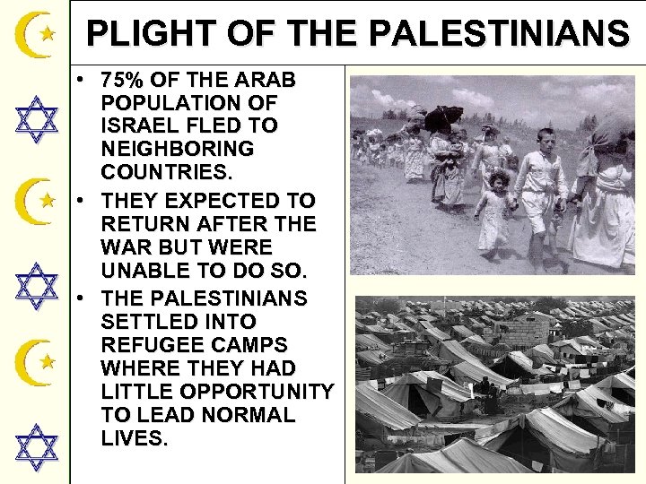 PLIGHT OF THE PALESTINIANS • 75% OF THE ARAB POPULATION OF ISRAEL FLED TO