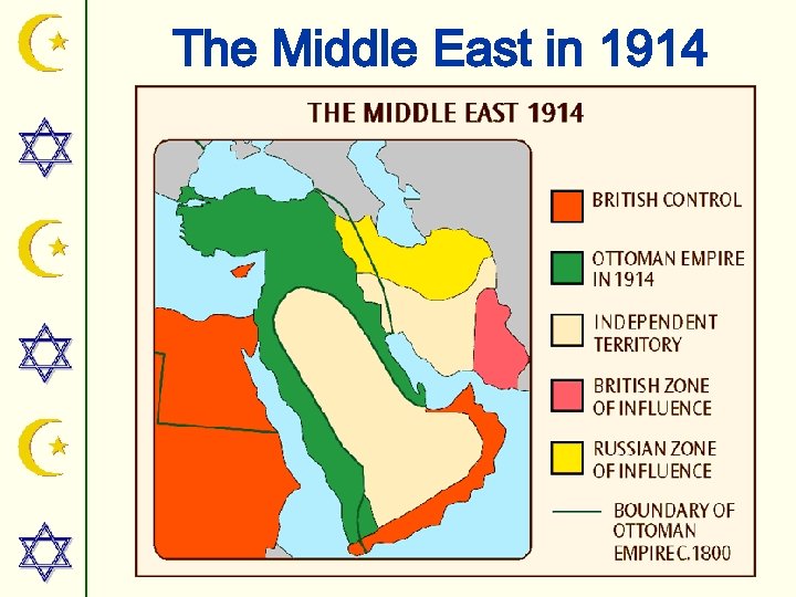 The Middle East in 1914 