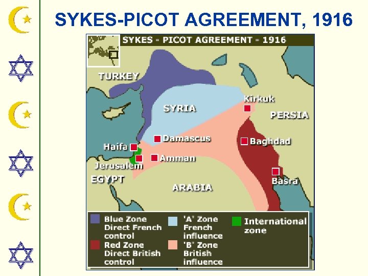 SYKES-PICOT AGREEMENT, 1916 