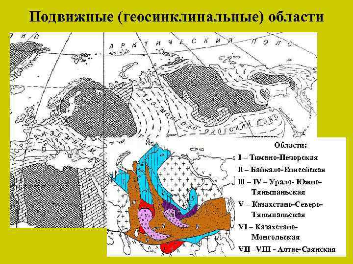 Подвижные (геосинклинальные) области Области: I – Тимано-Печорская ll – Байкало-Енисейская lll – IV –