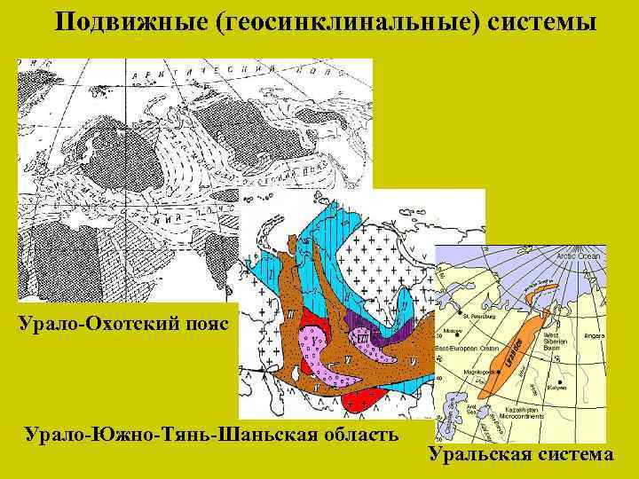 Подвижные (геосинклинальные) системы Урало-Охотский пояс Урало-Южно-Тянь-Шаньская область Уральская система 