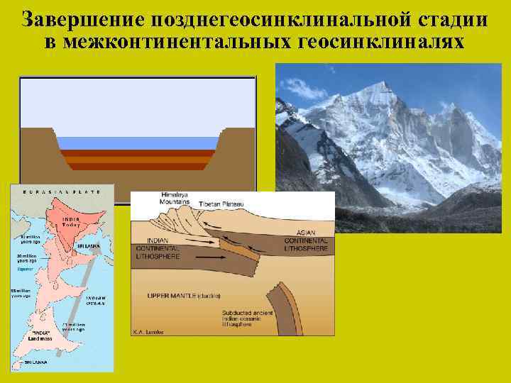 Завершение позднегеосинклинальной стадии в межконтинентальных геосинклиналях 