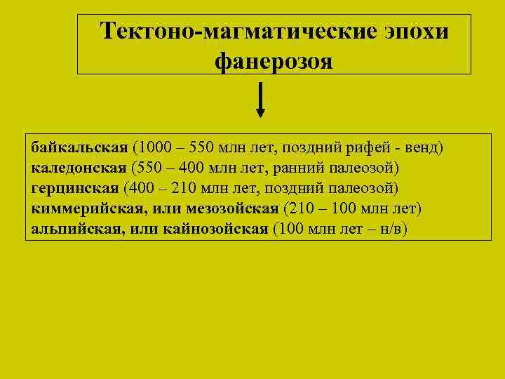 Тектоно-магматические эпохи фанерозоя байкальская (1000 – 550 млн лет, поздний рифей - венд) каледонская