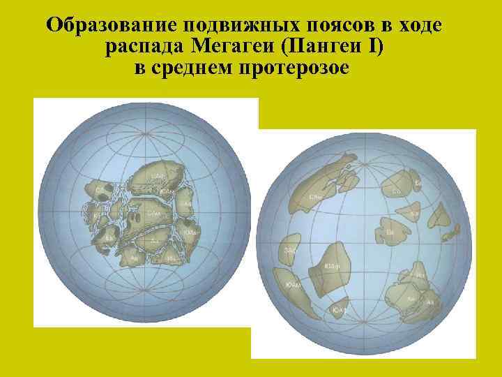 Образование подвижных поясов в ходе распада Мегагеи (Пангеи I) в среднем протерозое 