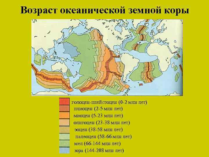 Возраст океанической земной коры голоцен-плейстоцен (0 -2 млн лет) плиоцен (2 -5 млн лет)