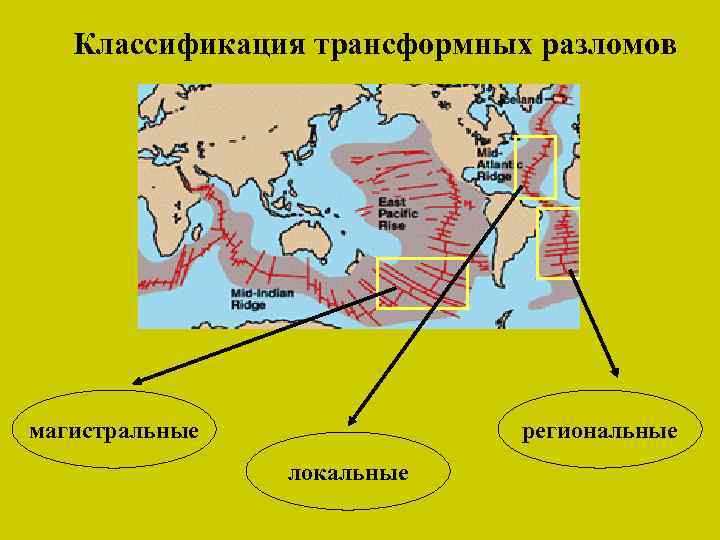 Классификация трансформных разломов магистральные региональные локальные 