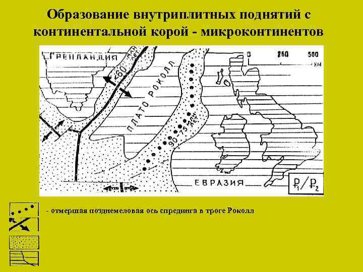 Образование внутриплитных поднятий с континентальной корой - микроконтинентов - отмершая позднемеловая ось спрединга в