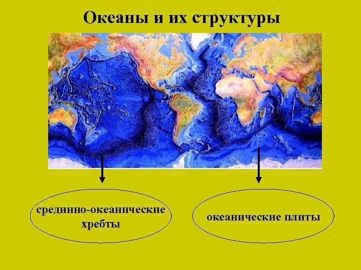 Какой цифрой на рисунке обозначен срединно океанический хребет