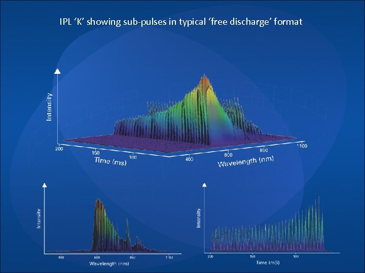 IPL ‘K’ showing sub-pulses in typical ‘free discharge’ format 