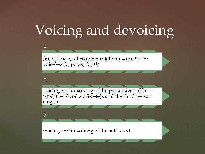 Voicing and devoicing 1. /m, n, l, w, r, j/ become partially devoiced after