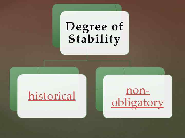 Degree of Stability historical nonobligatory 