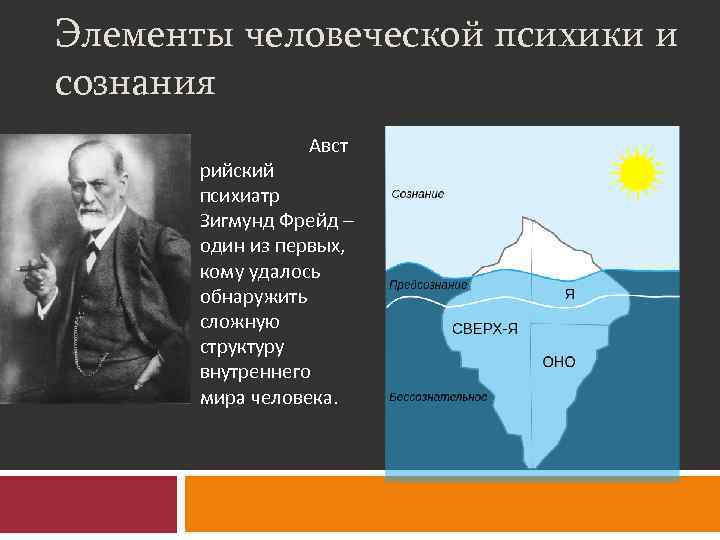 Элементы человеческой психики и сознания Авст рийский психиатр Зигмунд Фрейд – один из первых,