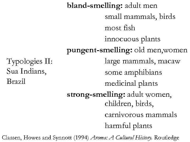 Typologies II: Sua Indians, Brazil bland-smelling: adult men small mammals, birds most fish innocuous