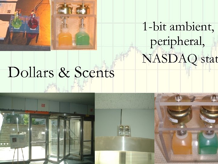 Dollars & Scents 1 -bit ambient, peripheral, NASDAQ stat 