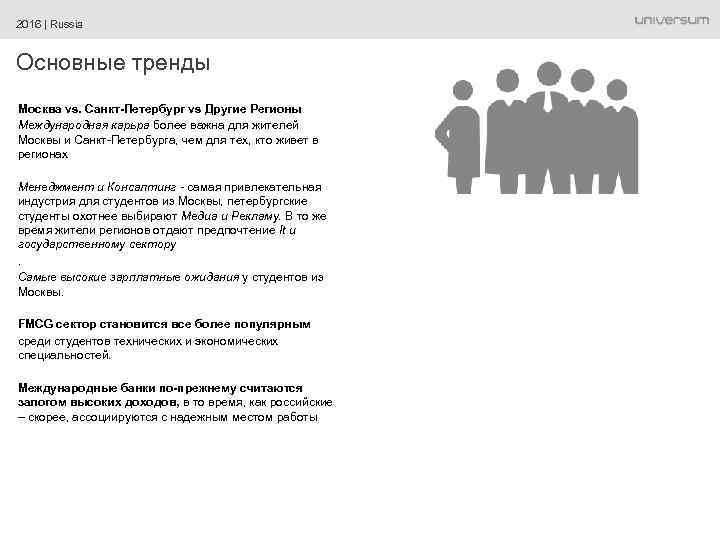 2016 | Russia Основные тренды Москва vs. Санкт-Петербург vs Другие Регионы Международная карьра более