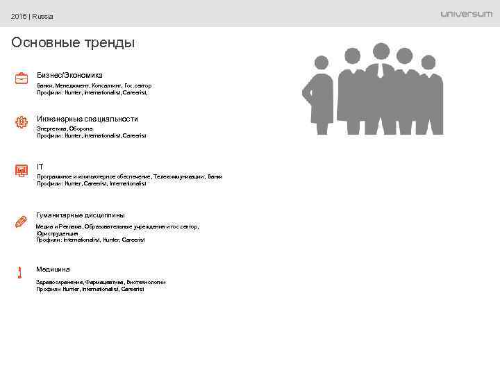 2016 | Russia Основные тренды Бизнес/Экономика Банки, Менеджмент, Консалтинг, Гос. сектор Профили: Hunter, Internationalist,