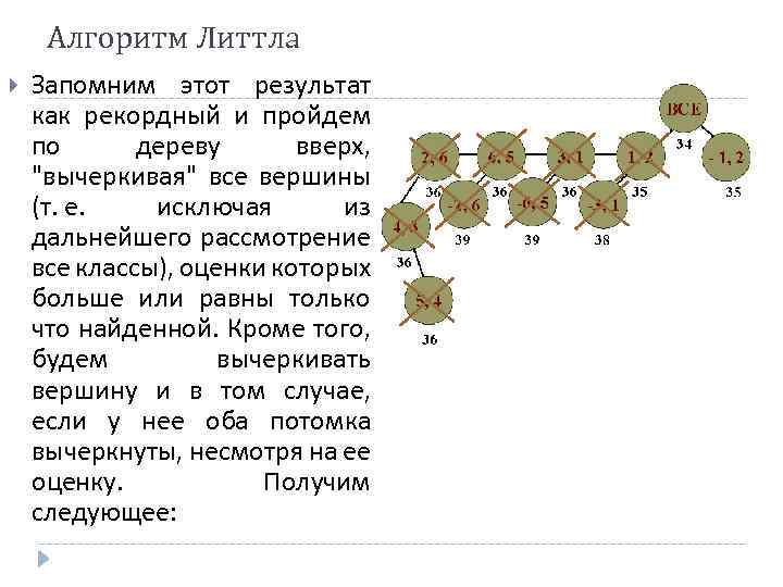 Алгоритм Литтла Запомним этот результат как рекордный и пройдем по дереву вверх, 