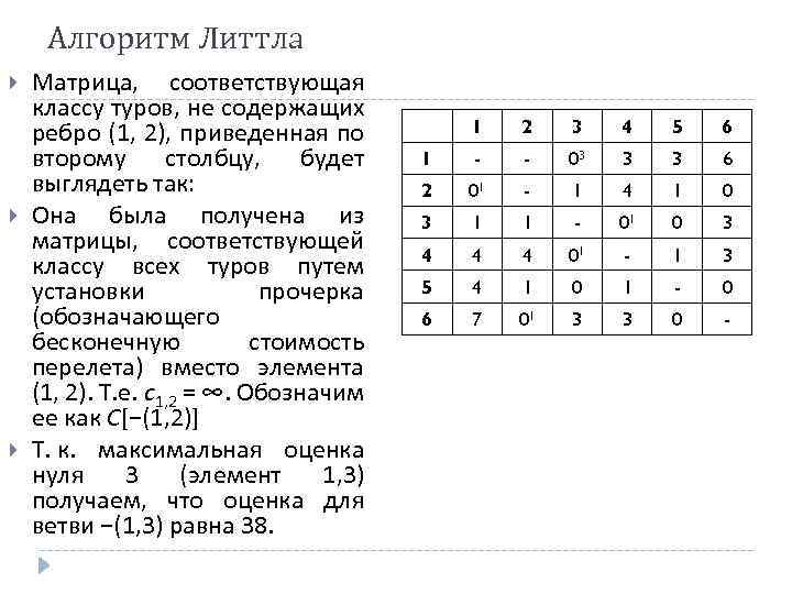 Алгоритм Литтла Матрица, соответствующая классу туров, не содержащих ребро (1, 2), приведенная по второму