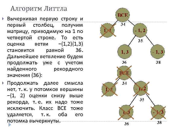 Алгоритм Литтла Вычеркивая первую строку и первый столбец, получим матрицу, приводимую на 1 по