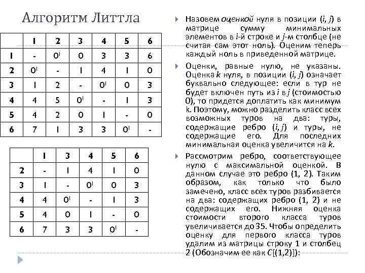 Алгоритм Литтла 1 2 3 4 5 6 1 - 01 0 3 3