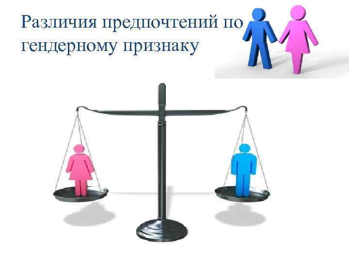 Различия предпочтений по гендерному признаку 
