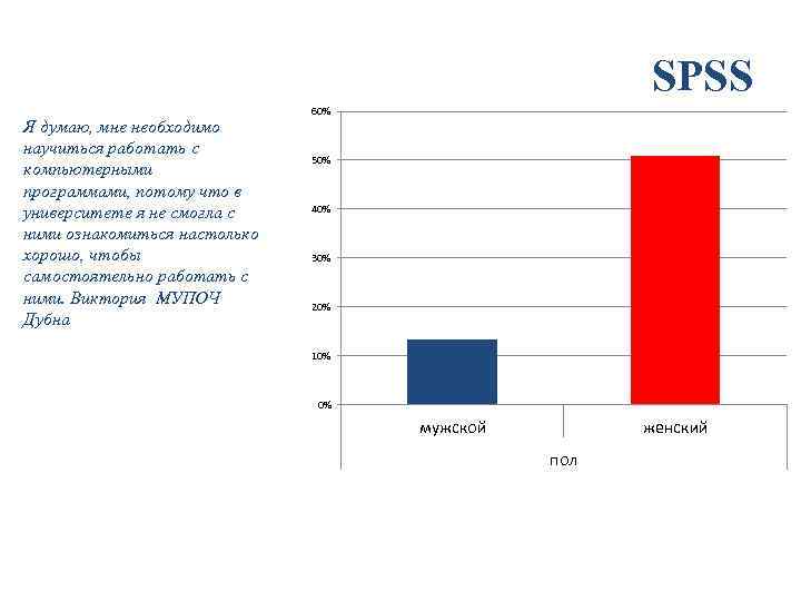 SPSS Я думаю, мне необходимо научиться работать с компьютерными программами, потому что в университете