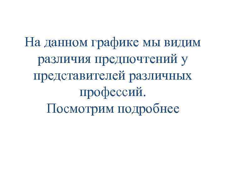 На данном графике мы видим различия предпочтений у представителей различных профессий. Посмотрим подробнее 